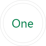 第一點(diǎn):時(shí)代發(fā)展的需要，第一代、店鋪型，在別人的平臺(tái)開店鋪。第二代、獨(dú)立網(wǎng)店，只能經(jīng)營(yíng)自己的產(chǎn)品。第三代、平臺(tái)電商崛起。