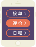 O2O生活服務APP系統(tǒng)商家端開發(fā)，商家管理后臺（PC端），商品/服務、人員、訂單等管理功能