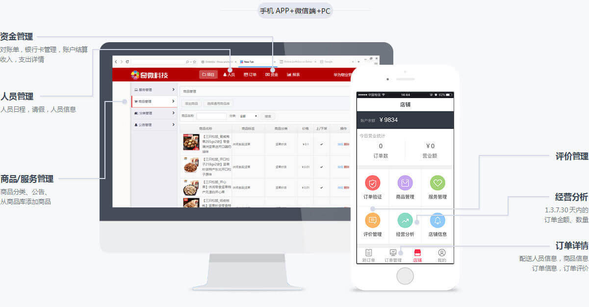 o2o社區(qū)APP開發(fā)社區(qū)物業(yè)后臺管理平臺展示