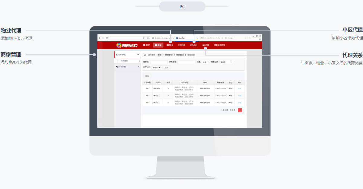 o2o社區(qū)APP開發(fā)平臺運營商界面展示