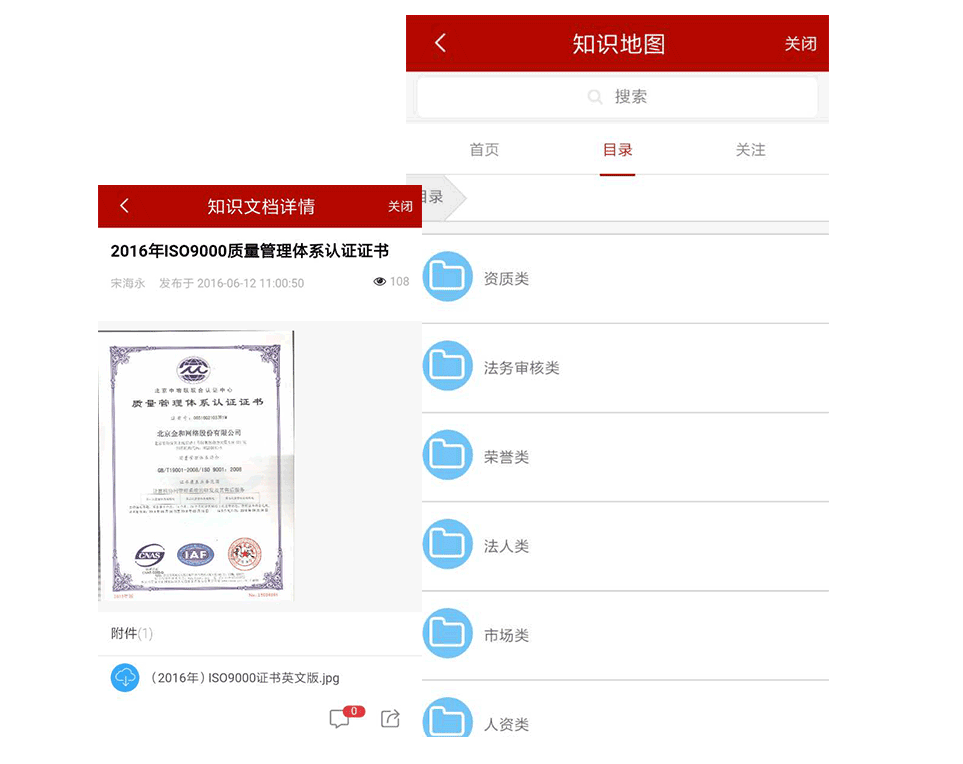 快速檢索知識方案