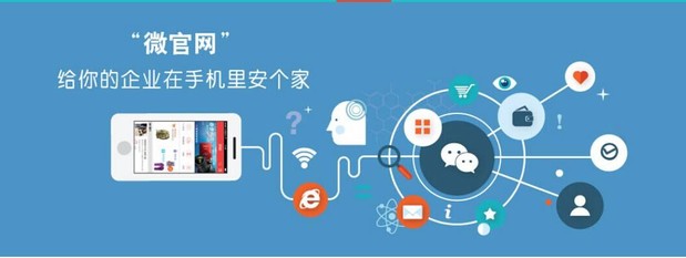 企業(yè)微信公眾號二次開發(fā)的四大好處