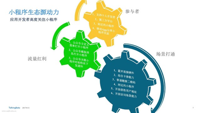 別再糾結(jié)了，要想做小程序，先下手為強(qiáng)！